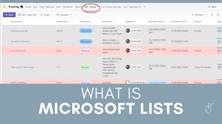 What is Microsoft Lists in Teams  Connie Clark  Mission Computers [upl. by Giffie130]