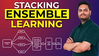 Stacking Ensemble LearningStacking and Blending in ensemble machine learning [upl. by Ehcadroj]