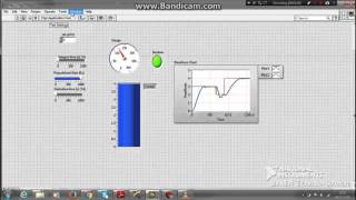 Implementation of PID controller to tank level system using Labview [upl. by Aisital911]