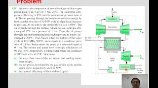 Combined cycle problem [upl. by Gninnahc630]