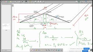 DIRECCION DE OBRAS Y VALUACIONES AUXILIATURA 01042022 [upl. by Colley]