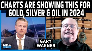 Gold Silver amp Oil in 2024 Gary Wagner Charts His Forecast [upl. by Gnuj402]