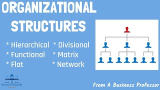 6 Most Common Types of Organizational Structures Pros amp Cons  From A Business Professor [upl. by Seto532]