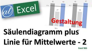 Gruppiertes Säulendiagramm mit Durchschnittslinien gestalten  Excel [upl. by Chaddy]