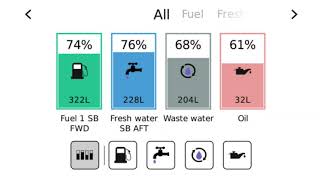 Victron GX Tank 140 now Accepts Voltage based Sensors [upl. by Lord]