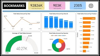 Bookmarks in Power BI Desktop [upl. by Marylou107]