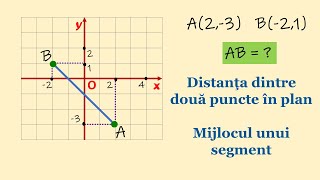 Distanta dintre doua puncte in plan mijlocul unui segment  Materaro [upl. by Ananna]