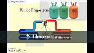 Circuit frigorifique de base بالدارجة المغربية [upl. by Peednama]