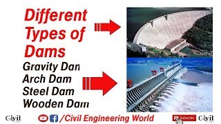 Types of Dam  Classification [upl. by Yellat]