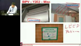 building integrated photovoltaics BIPV [upl. by Jan]