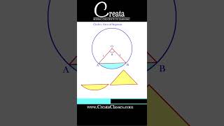 Area of Segment of circle  Areas related to circles class 10th  class10thmaths [upl. by Mccreary]