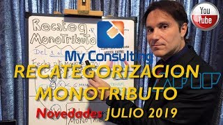 RECATEGORIZACION MONOTRIBUTO [upl. by Airpal282]