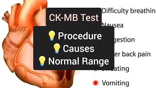 CK MB Test  Creatine Kinase Myocardial Band [upl. by Pelag]