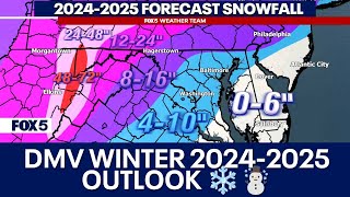 DMV Winter 20242025 Outlook What we can expect from La Niña [upl. by Dru]