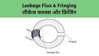 leakage flux and fringing  leakage flux in magnetic circuits  magnetic leakage [upl. by Mathia]