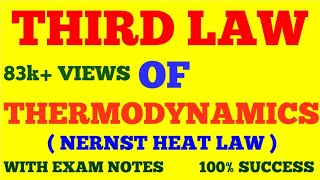 THIRD LAW OF THERMODYNAMICS  NERNST HEAT LAW  WITH EXAM NOTES [upl. by Mcbride319]