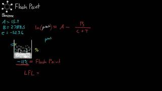 Flash Point Temperature [upl. by Dustman]