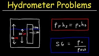 Hydrometer Physics Problems  Density amp Specific Gravity Calculations [upl. by Hillel]