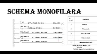 Electricianul  SCHEMA MONOFILARA [upl. by Entwistle]