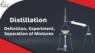 Distillation  Definition  Examples  Diagram [upl. by Irok201]