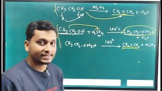 Chemistry1।। Hons 1st year।। Chapter11।। অ্যালকিন প্রস্তুতি। Non Major [upl. by Elleret]