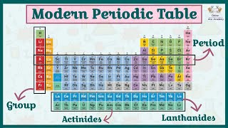 Basics of Periodic Table in one shot  Modern Periodic Table  Chemistry [upl. by Intruoc822]