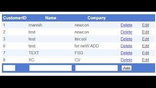 gridview insert update delete in aspnet [upl. by Necyla]