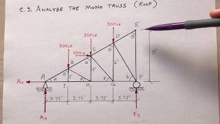 Structural Analysis Mono Truss  Method of Joints [upl. by Josler]