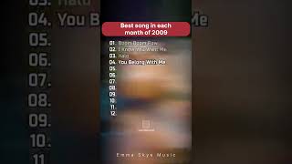 Best song in each month of 2009 top10 top40hits music [upl. by Lalise119]