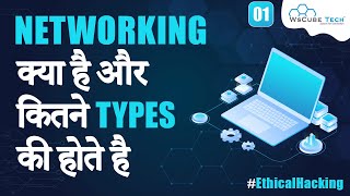 What is Networking Types of Networking IP Address Ports  Complete Concept  Ethical Hacking 2023 [upl. by Meggs]