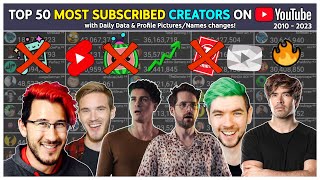 Top 50  Most Subscribed YouTubers Every Day 2010  2023 [upl. by Cormac152]