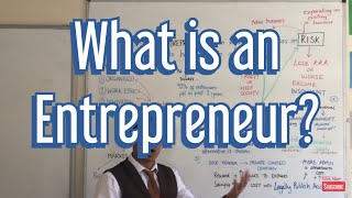 What is an entrepreneur [upl. by Ecirtaeb]