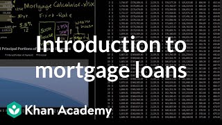 Introduction to Mortgage Loans  Housing  Finance amp Capital Markets  Khan Academy [upl. by Saba]