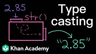 Type casting  Intro to CS  Python  Khan Academy [upl. by Eicyaj]