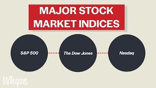 What Are Stock Market Indicies SampP 500 Dow Jones amp NASDAQ Explained [upl. by Jannel137]