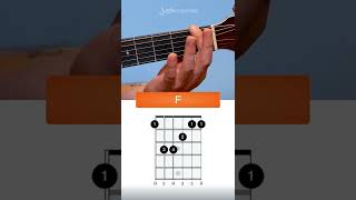 How to play the F Chord on Guitar the EASIEST way Shorts [upl. by Adleme757]