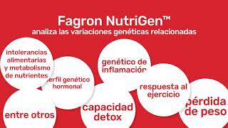 Fagron NutriGen™  Test genético nutrición [upl. by Atirak]