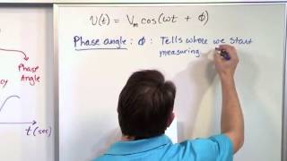 Lesson 3  Sinusoidal Sources Part 2 AC Circuit Analysis [upl. by Hales374]