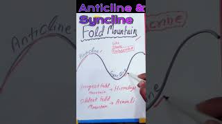 Fold mountain Anticline amp Syncline geography sainikschool rms gk shortsfeed [upl. by Remliw]