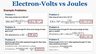 ElectronVolts vs Joules  IB Physics [upl. by Ul560]