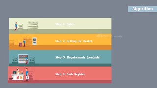 Draw shapes and flowcharts in VS Code [upl. by Gypsy]