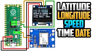 Raspberry Pi Pico GPS Tracker Using Thonny  Micropython GPS Speedometer [upl. by Zindman]