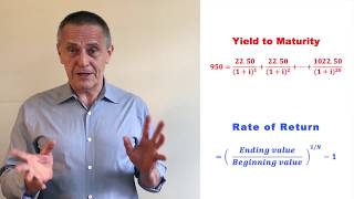 Yield to Maturity Versus Rate of Return [upl. by Shalom]