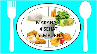 MAKANAN 4 SEHAT 5 SEMPURNA  DUNIA ANAK [upl. by Jaban]