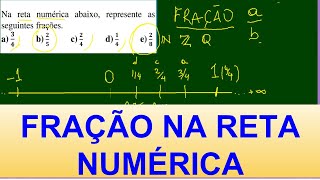 Aula Fração na Reta Numérica [upl. by Hevak403]