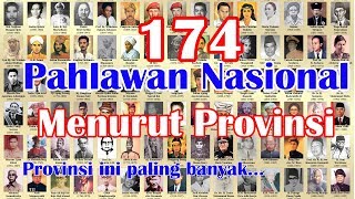 173 Nama Pahlawan Nasional Indonesia asal 33 Provinsi beserta Fotonya tahun 2017 [upl. by Marchelle]