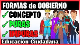 ✅ Las FORMAS de GOBIERNO  ¿QUÉ son  ¿Cómo se CLASIFICAN  TIPOLOGÍAS clásicas [upl. by Eniarda]