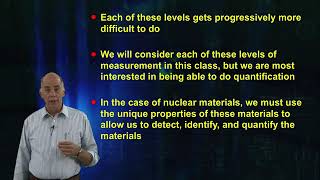 01Basic Radiation Detection Introduction to Radiation Detection [upl. by Seda]