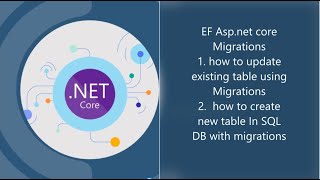 EF Aspnet core Migrations how to update and create new table In SQL DB with migrations [upl. by Nettle]