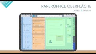 Schnelleinführung Oberfläche PaperOffice 2020  Dokumentenmanagement System  Papierlose Büro [upl. by Aiekat]